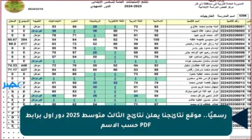 رسميًا.. موقع نتائجنا يعلن نتائج الثالث متوسط 2025 دور أول برابط PDF حسب الاسم